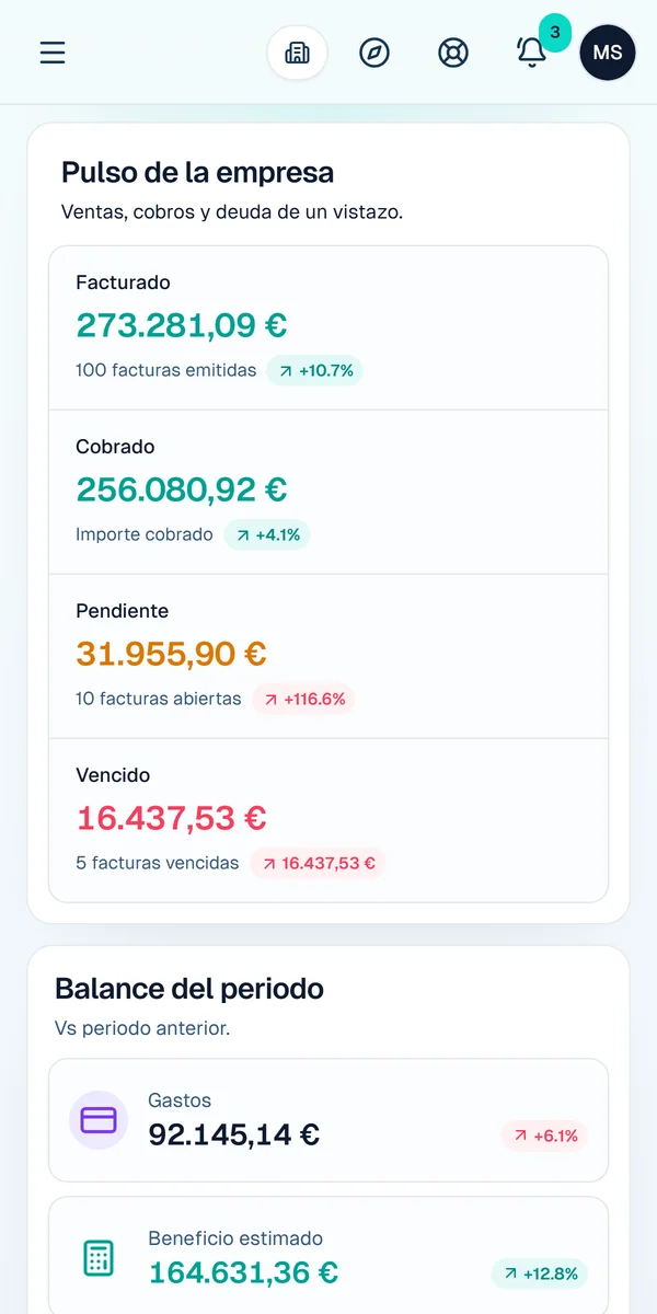 Carmin ERP en móvil, mostrando los importes facturados, cobrados y pendientes.